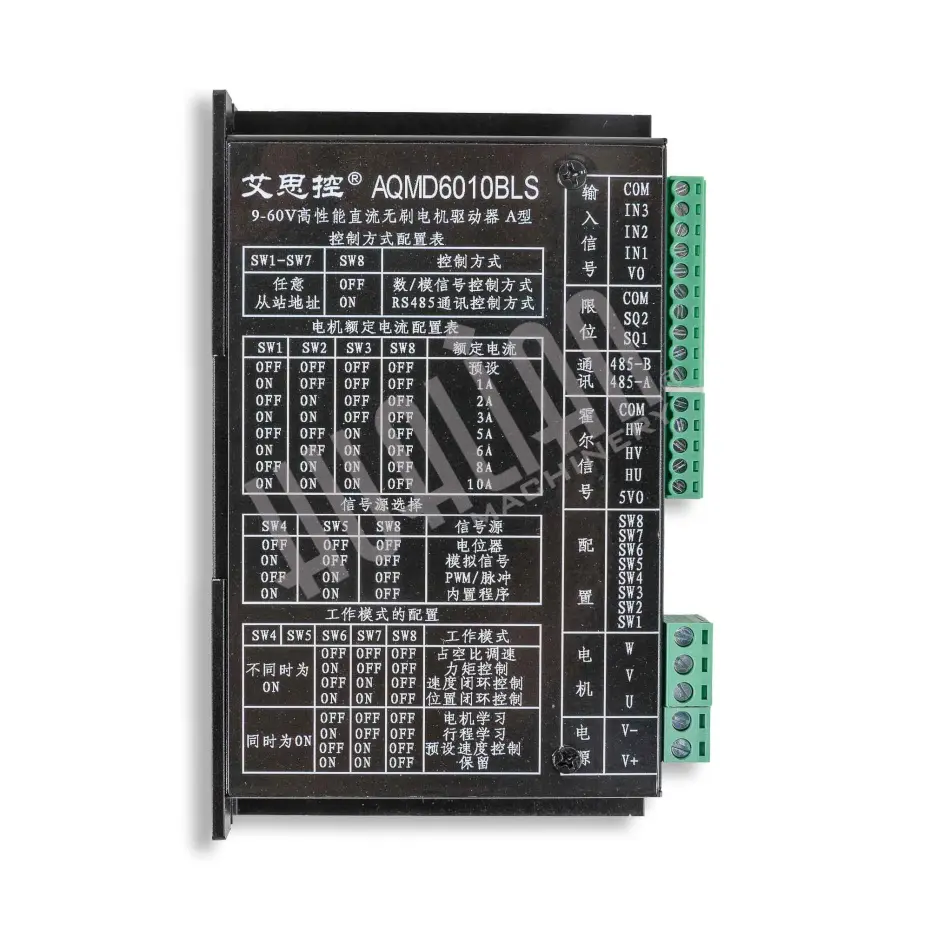 df5969c2-73e9-11ea-8dc4-ac1f6b1e022e_0b1e94d0-9753-11ef-b138-000c29e59c0e