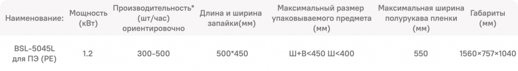 tabl3gabarPE-plenok.jpg tabl3gabarPE-plenok.jpg